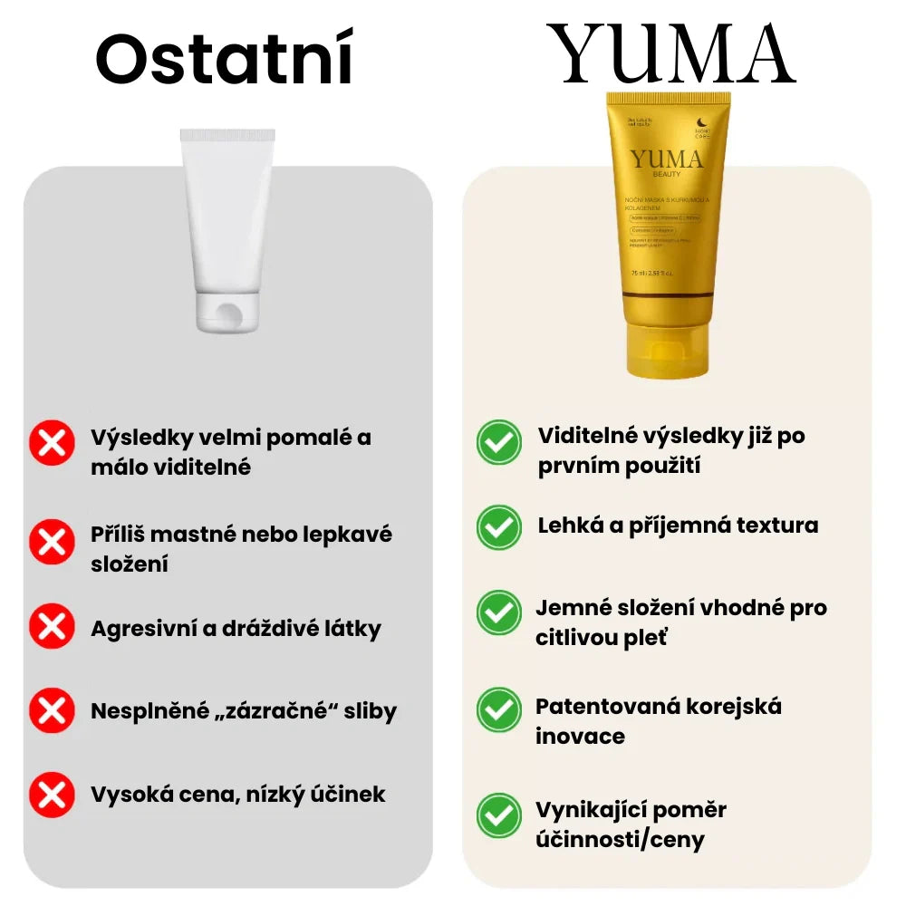 Yuma Beauty - Korejská Maska s Kurkumou & Kolagenem.