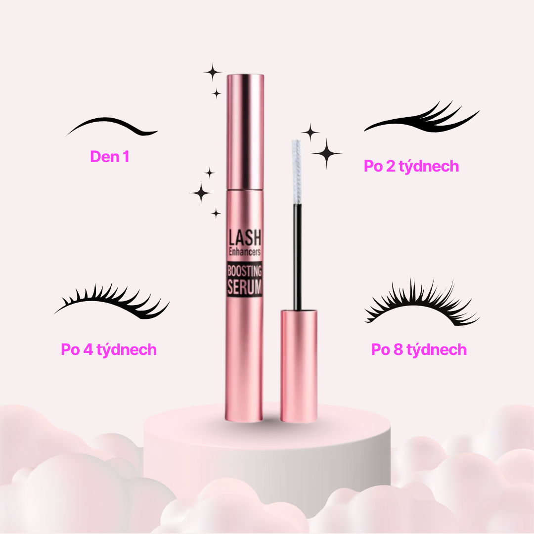 IronBoost+ | Sérum pro růst řas